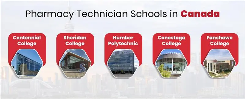 Pharmacy Technician Schools in Canada