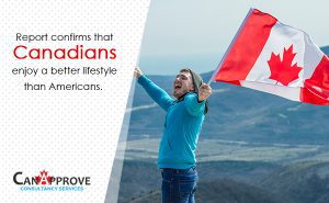 migrate to Canada