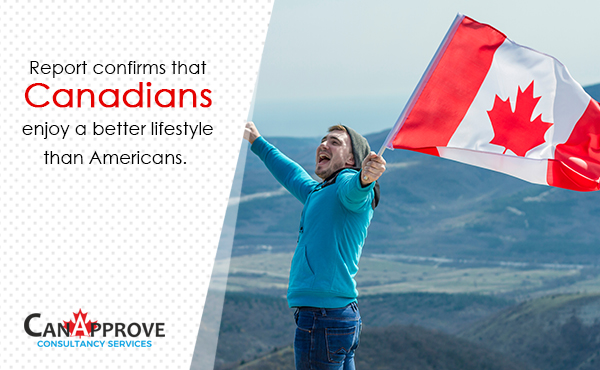 migrate to Canada