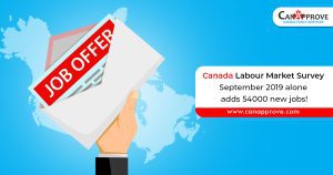 Canada job market upbeat as ever