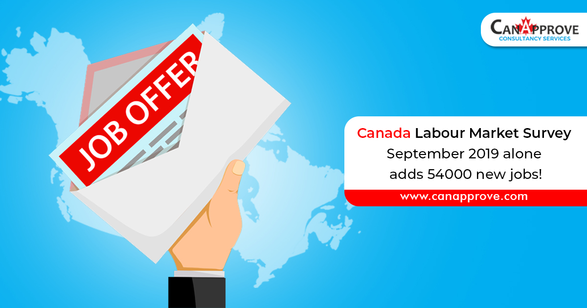 Canada job market upbeat as ever