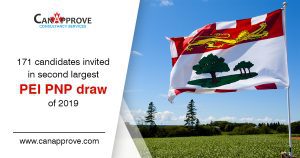 PEI PNP Canada