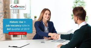 historic high in 3rd quarter of 2019