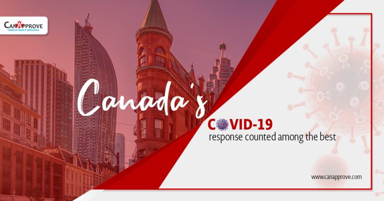 canada