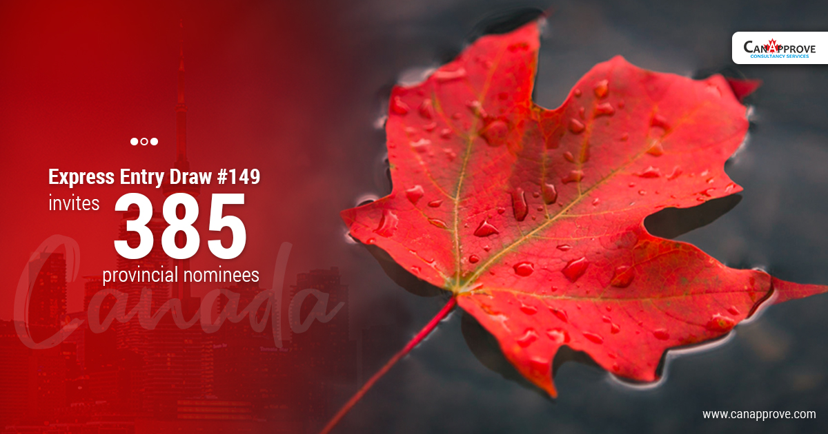 Canada ITA