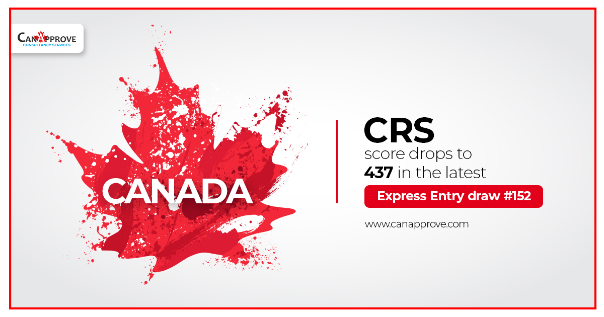 Express Entry draw