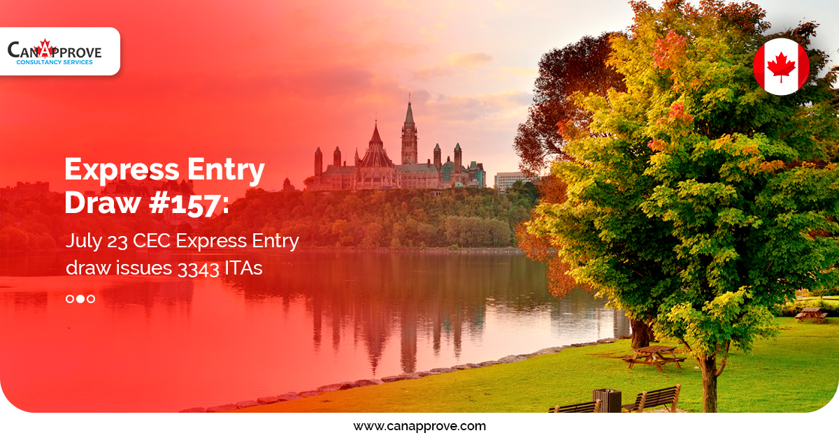 Express Entry draw