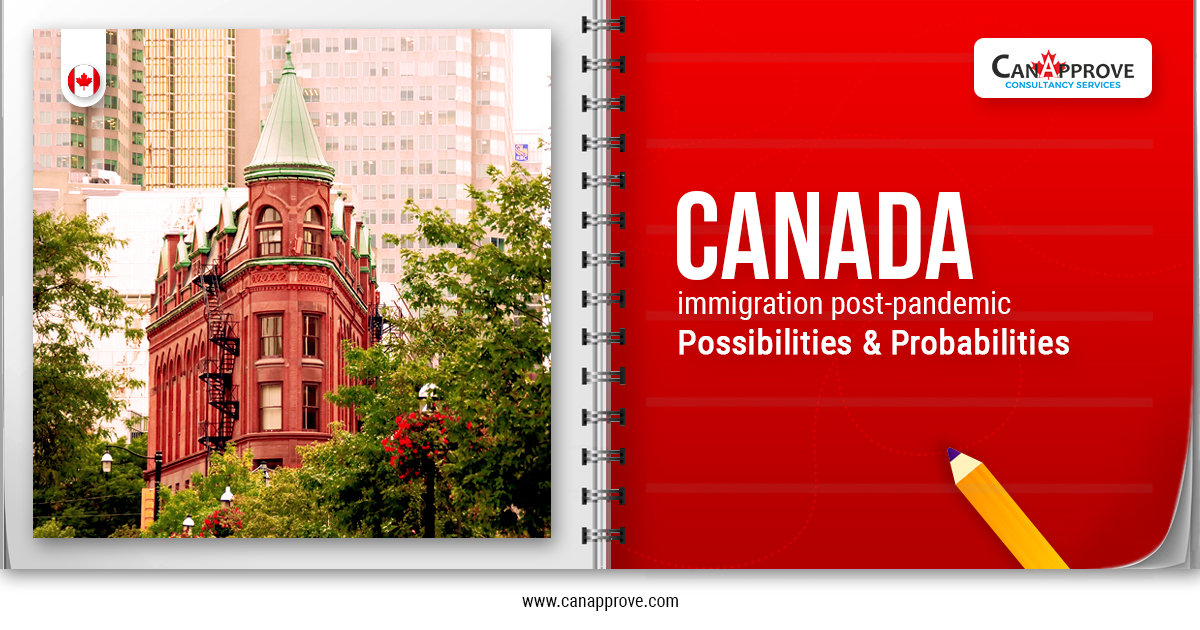 Post-Pandemic Canada