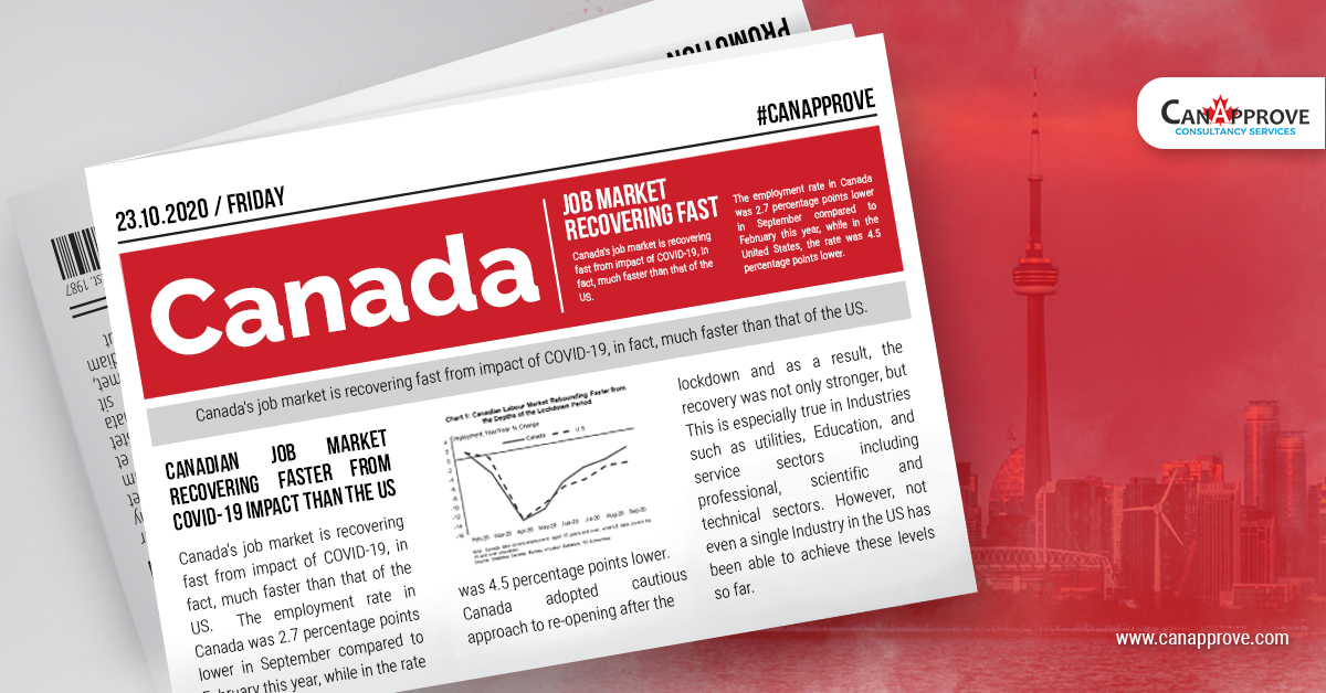 Canadian job market