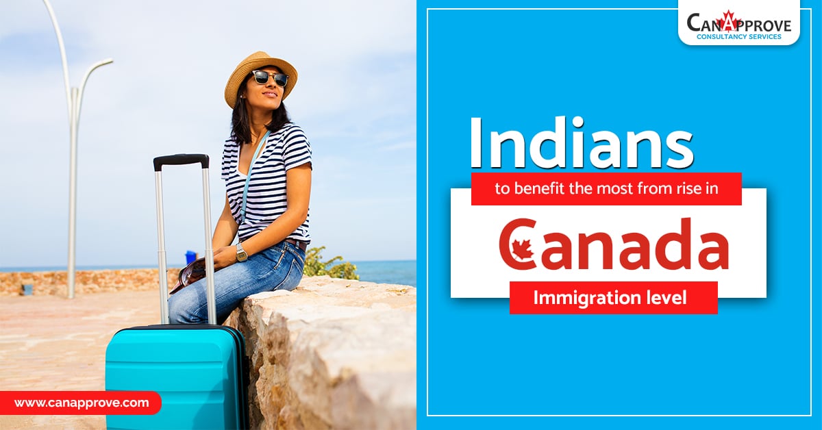 Canada’s immigration levels