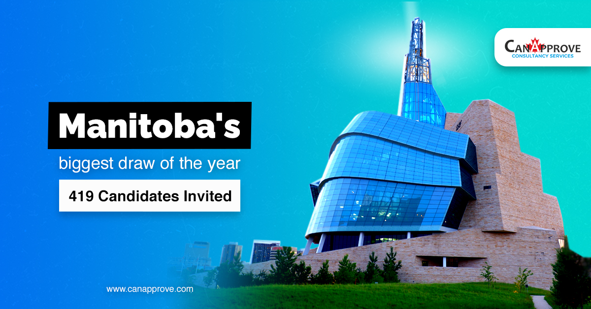 manitoba