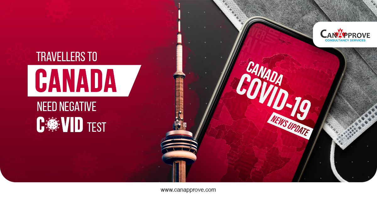 travelers to canada
