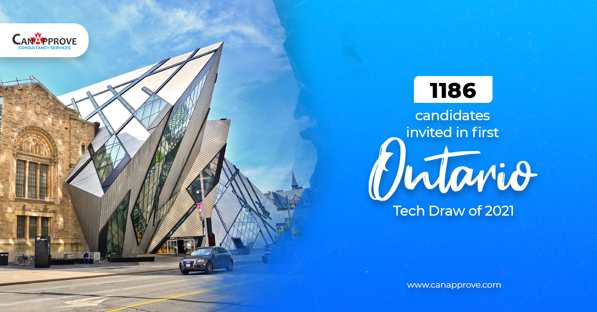 Ontario Tech draw