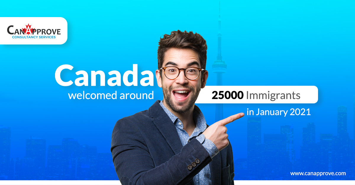 Canada Immigration