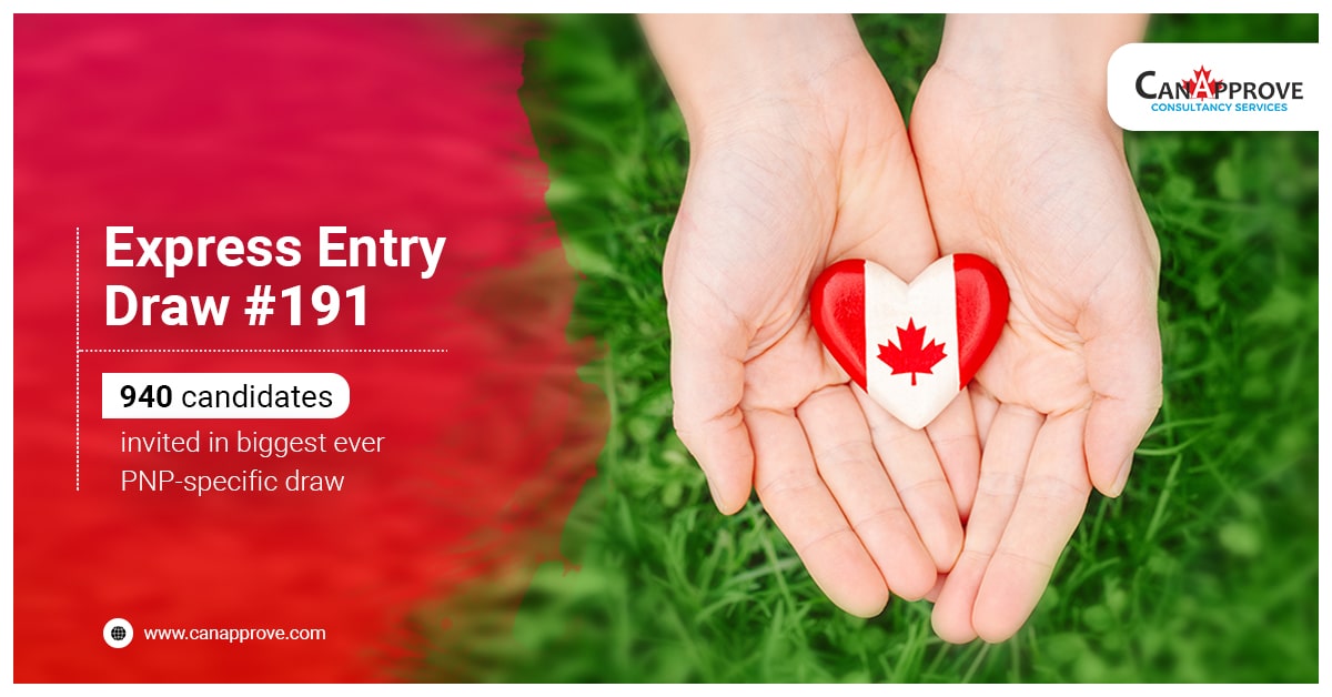 express entry Draw 191