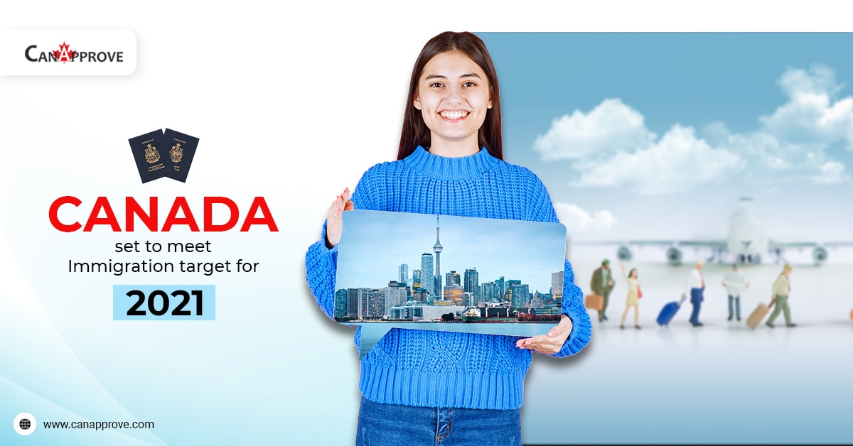 Canada Immigration