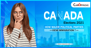 Canada Immigration
