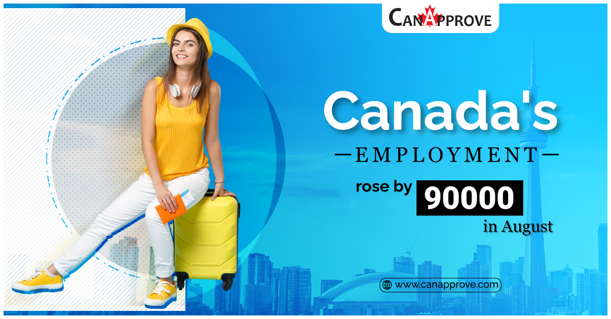 Canada Immigration