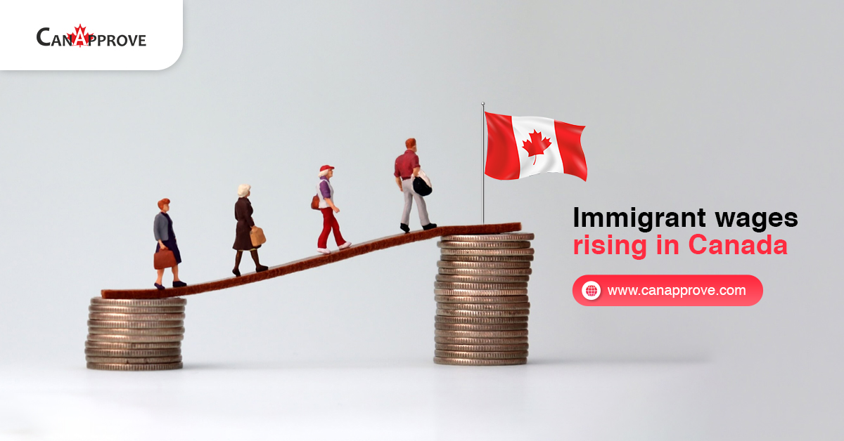 wages in Canada