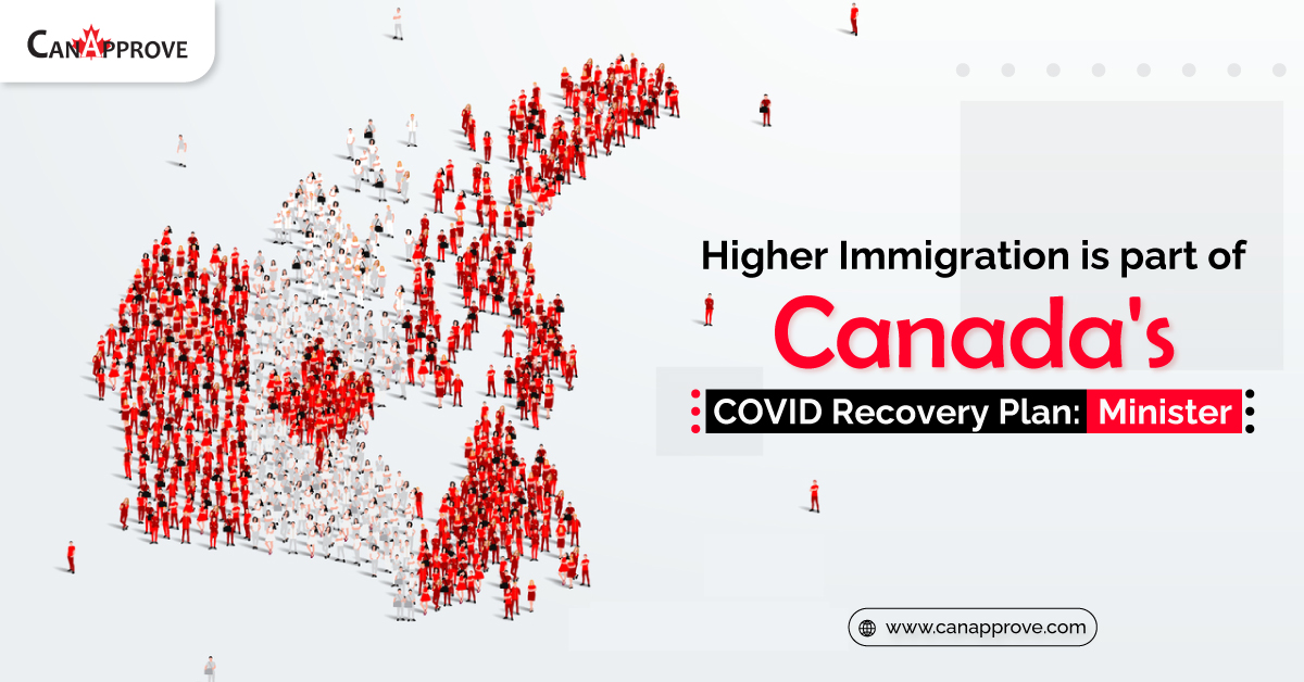 Canada Immigration