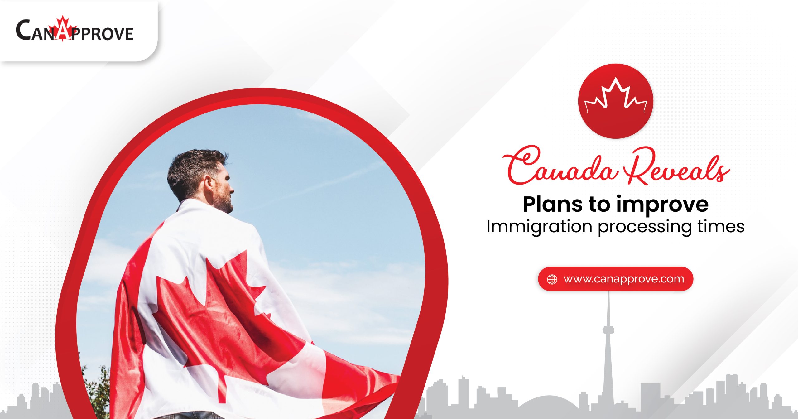 immigration application processing times