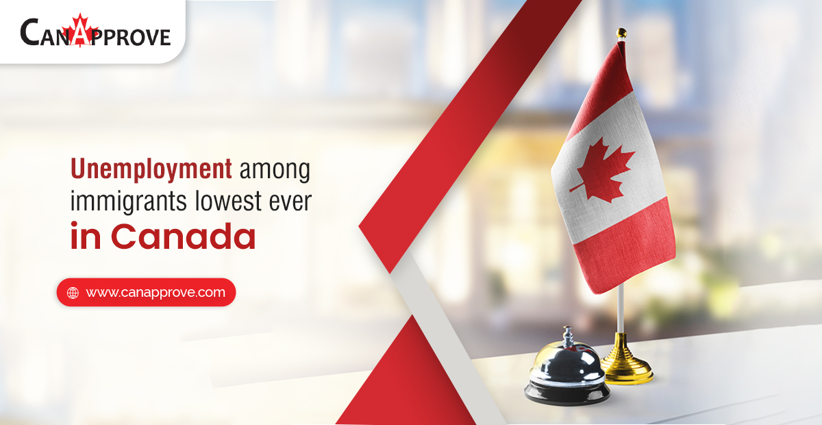 Unemployment rate in Canada recorded to be the lowest in history