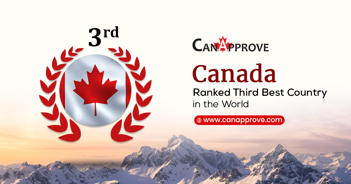 Canada ranked the third