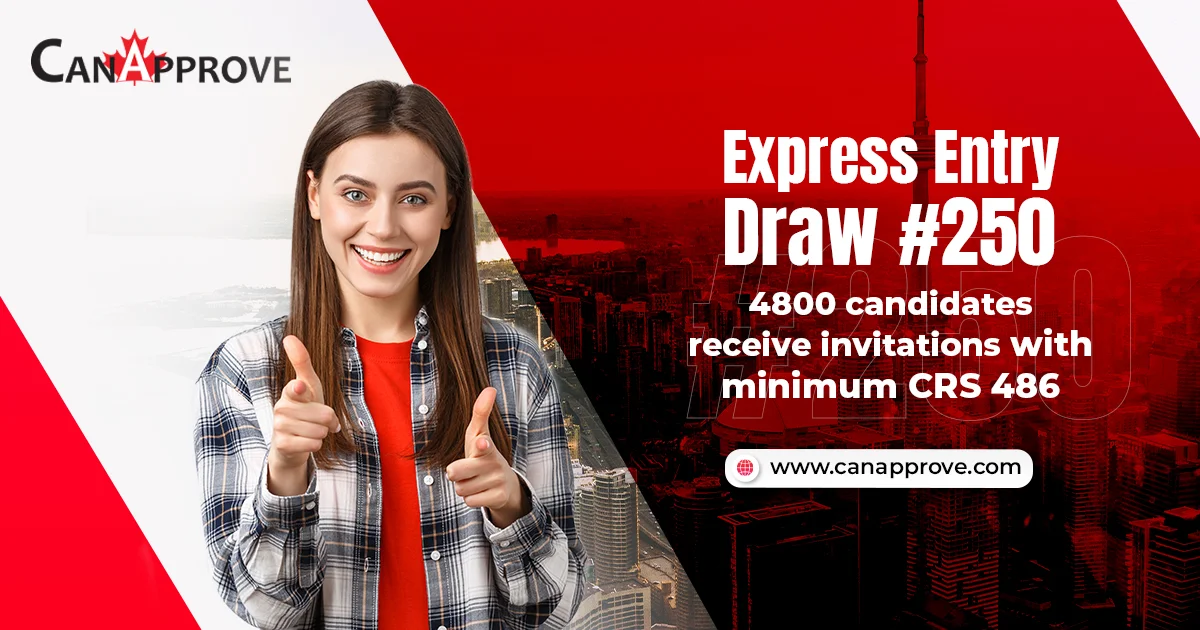 4800 immigration candidates