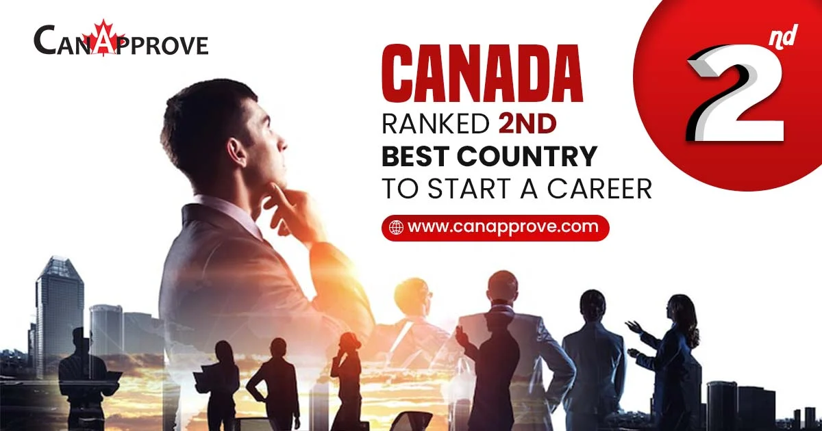 Best Countries Ranking