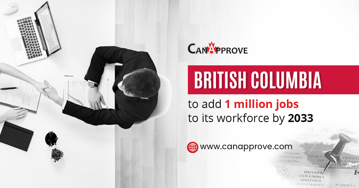 Employment Opportunities in Canada