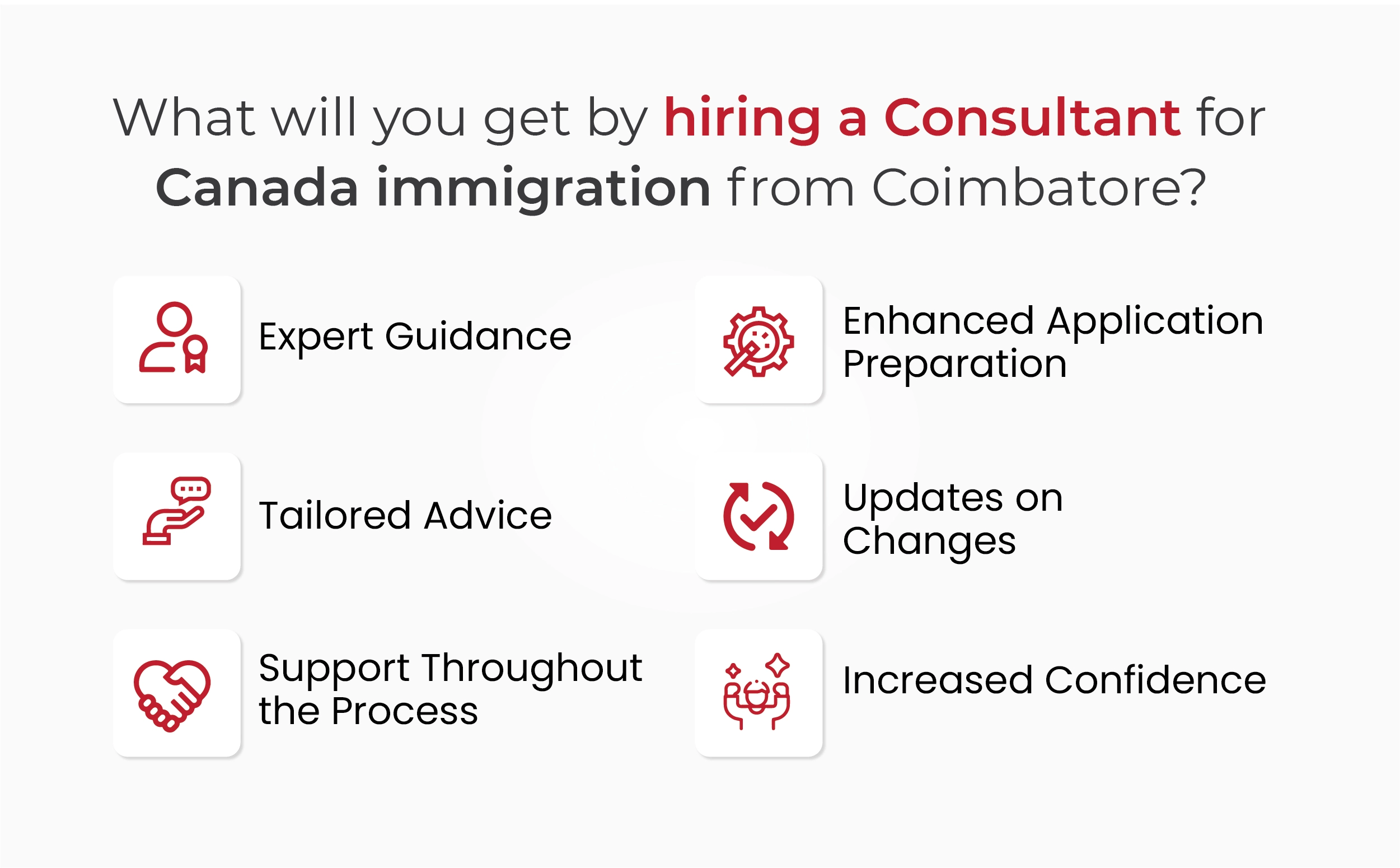 Canada Immigration Canada Immigration