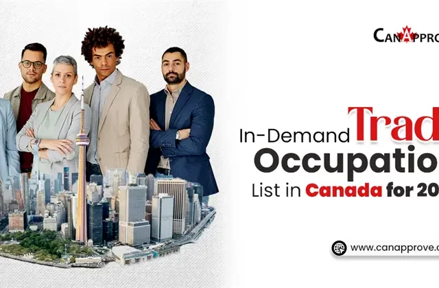 Top In-Demand Trade Occupation List in Canada for 2025